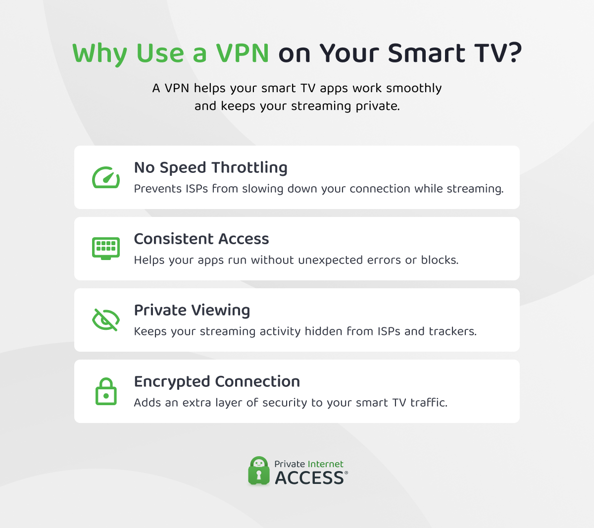 Infographic
Title: Why Use a VPN on Your Smart TV
